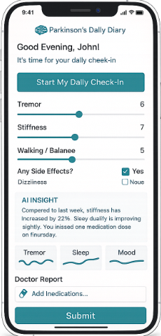 Parkinson’s Daily Diary app